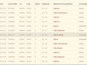 ZEMLJOTRES U PROKUPLJU