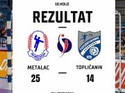 UBEDLJIV PORAZ RUKOMETAŠA TOPLIČANINA U KRALJEVU