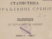 Broj stanovnika Toplice od 1878. godine do danas