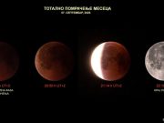 Prokupački astronomi zabeležili spektakularno pomračenje Meseca