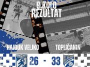 Rukomet: Topličanin siguran u Negotinu, pobeda za stabilno 5. mesto na tabeli