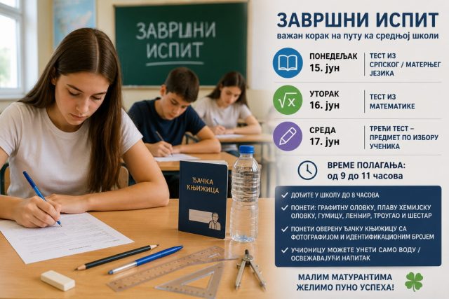 Završni ispit - mala matura