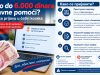 Kako do 6.000 dinara državne pomoći: Vodič za prijavu u četiri koraka