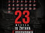 Zbor građana Prokuplja u četvrtak organizuje skup sećanja na žrtve tragedije u Novom Sadu